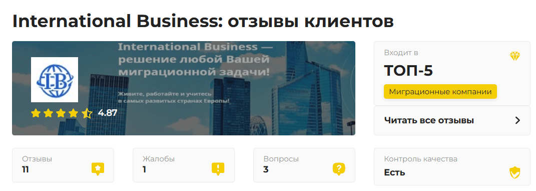 international business отзыв